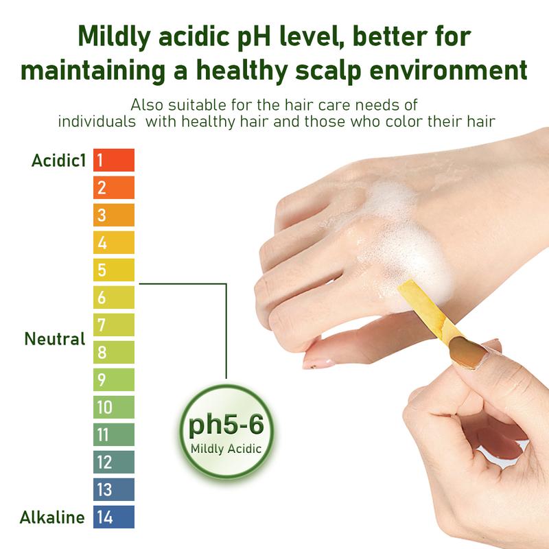 【Buy 1-get 1 free】BSAPY Anti Hair Loss Shampoo Bar 120g - DHT Blocker with Polygonum Ginseng & Tea Tree for Thinning Hair Sulfate-Free Herbal Hair Growth Conditioner