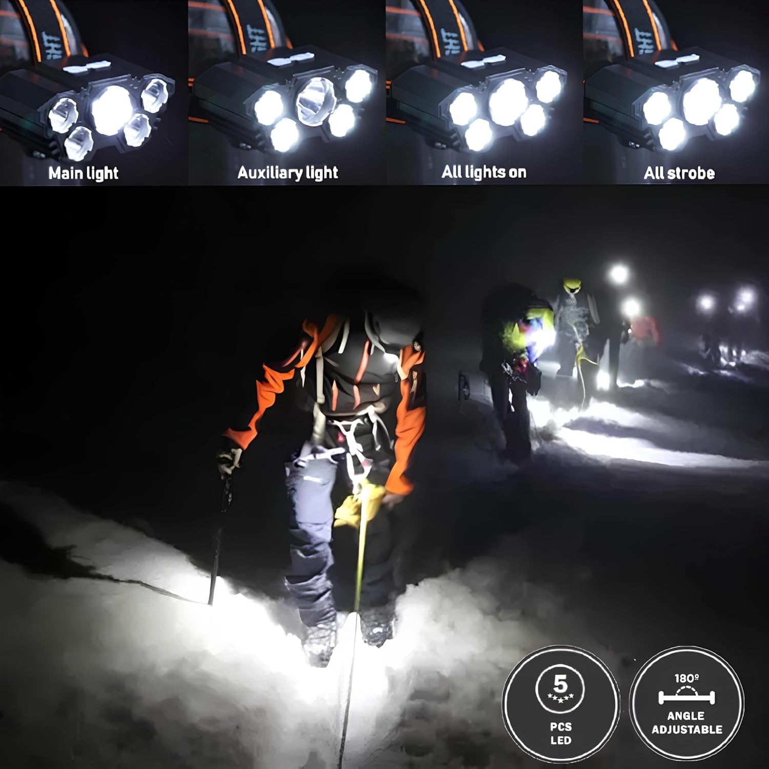 Rechargeable LED Headlight, High Brightness & Long Range Headlight, Suitable for Night Fishing