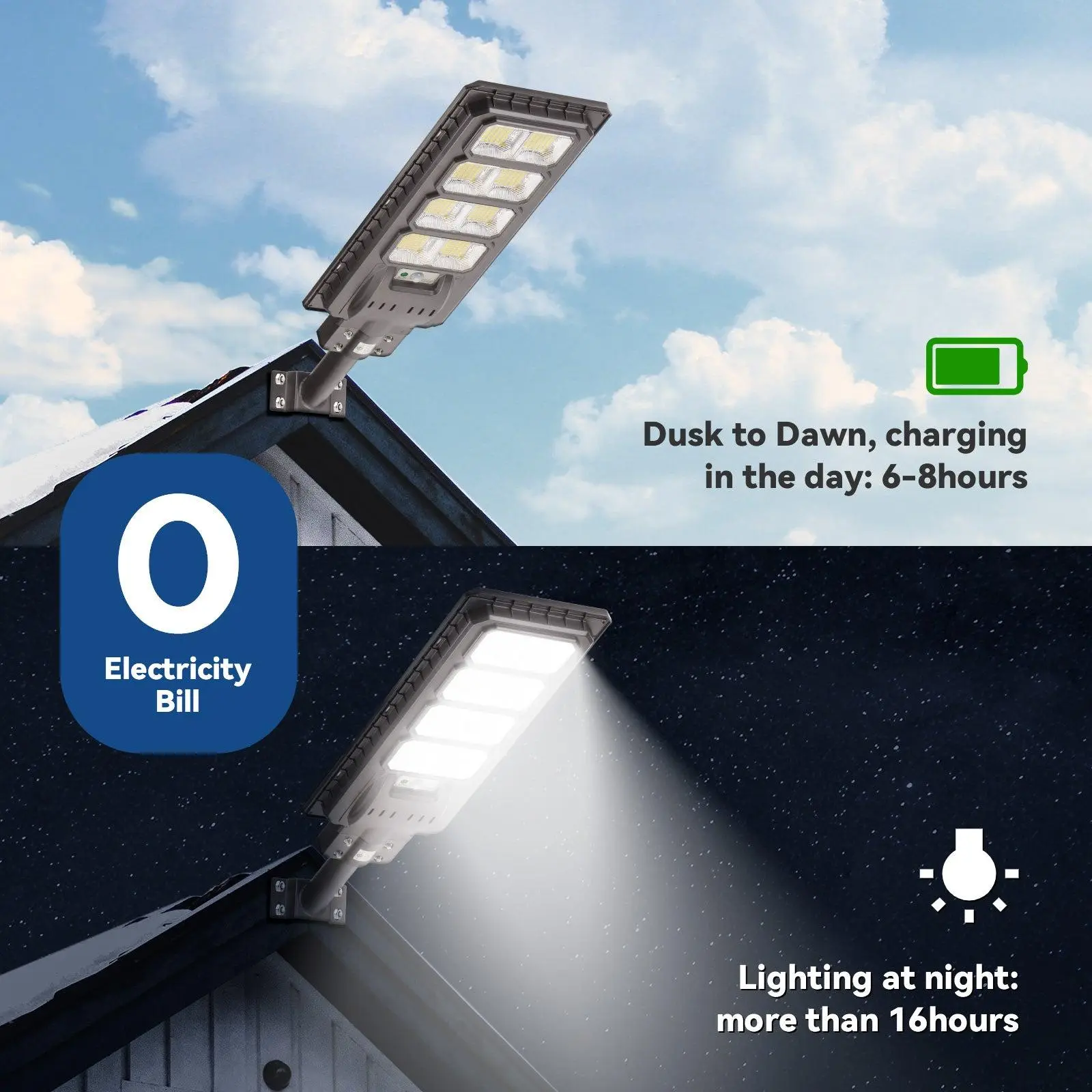 4 Pack 200W solar street lights 20000 lumens -Grey - TikTok Shop