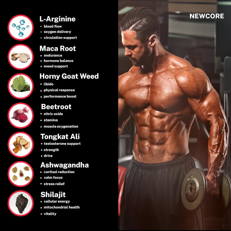Newcore 7-in-1 Nitric Oxide Booster - Maca Root & L-Arginine & Ashwagandha & Horny Goat Weed & Shilajit & Tongkat Ali & Beet Root Gummy for Blood Flow, Energy & Stamina Support | 100% Natural