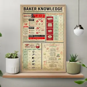 Baker Knowledge Vintage Poster, Knowledge Poster, Baking Art Print, Baking Retro Wall Art, Baker Gift