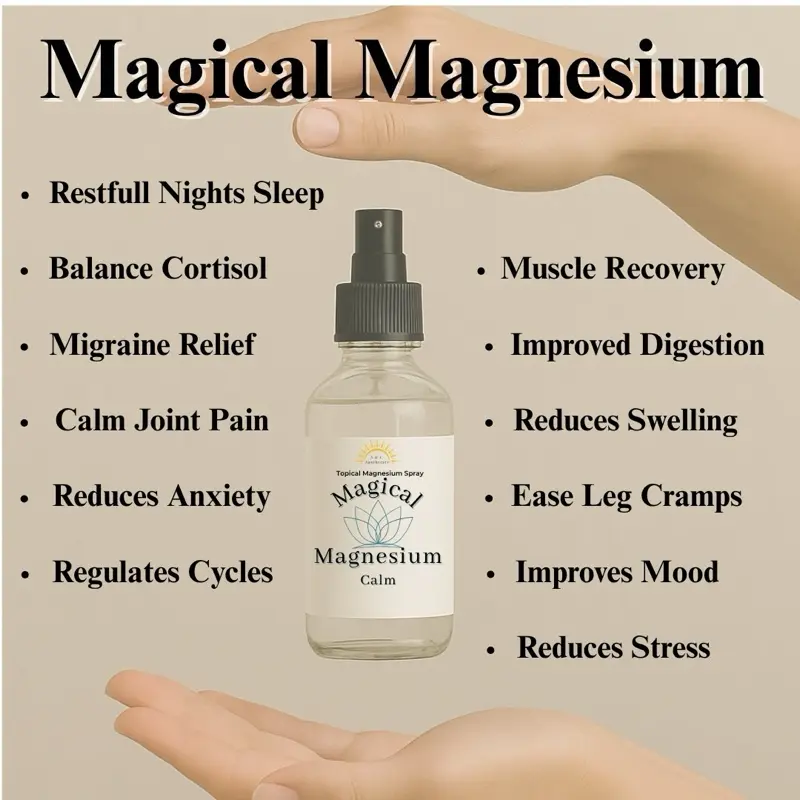 Magical Magnesium Topical Magnesium Spray for daily use Glass Bottle Magical Magnesium Topical Magnesium Spray for daily use Glass Bottle