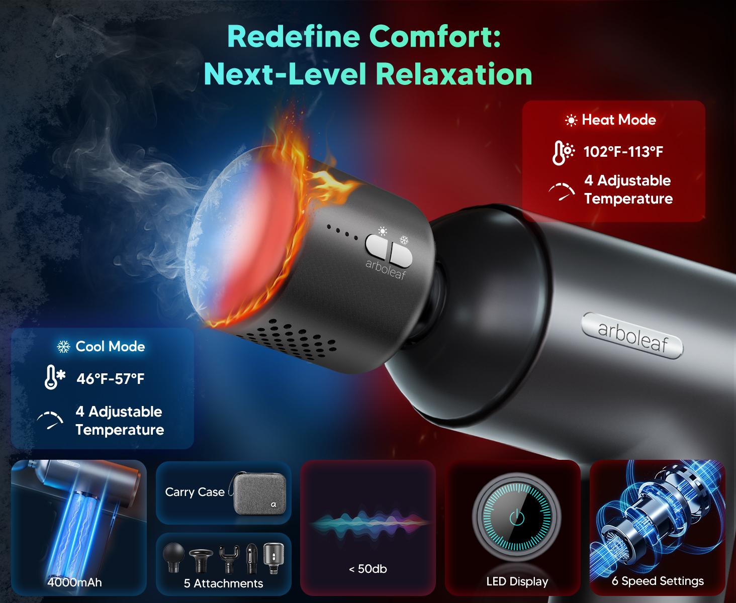 arboleaf Thermacool Massage Gun with Heat and Cold, 6 Speeds Muscle Massage Gun Deep Tissue with Case, Powerful Percussion Massager for Home Gym Office Muscle Back Pain Relief, Gift