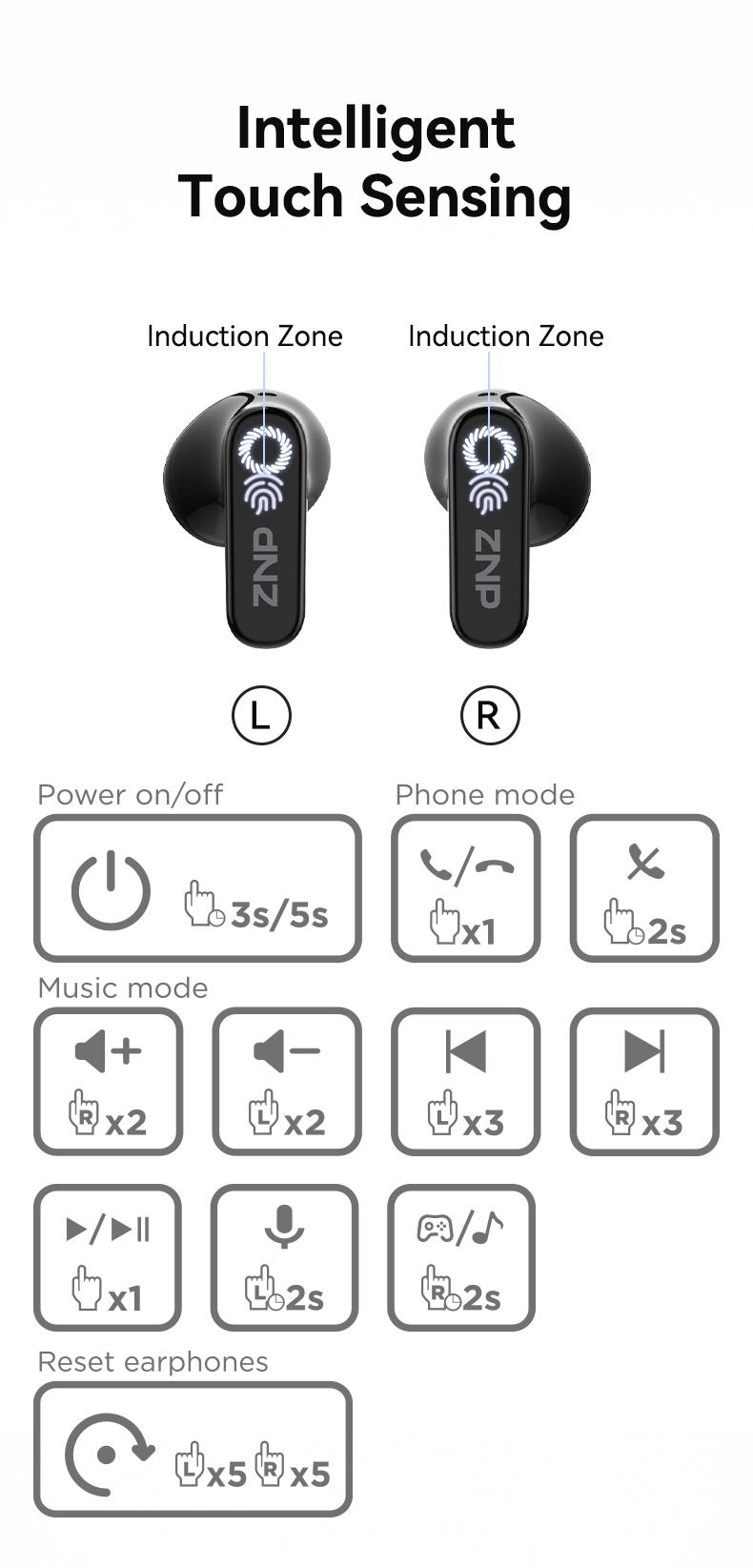 ZNP N02 Smart AI Headphones: AI Conversation,Chat Assistant,In-depth Dialogue,Supports 165 Languages,Waterproof,and Hi-Fi Sound Quality.