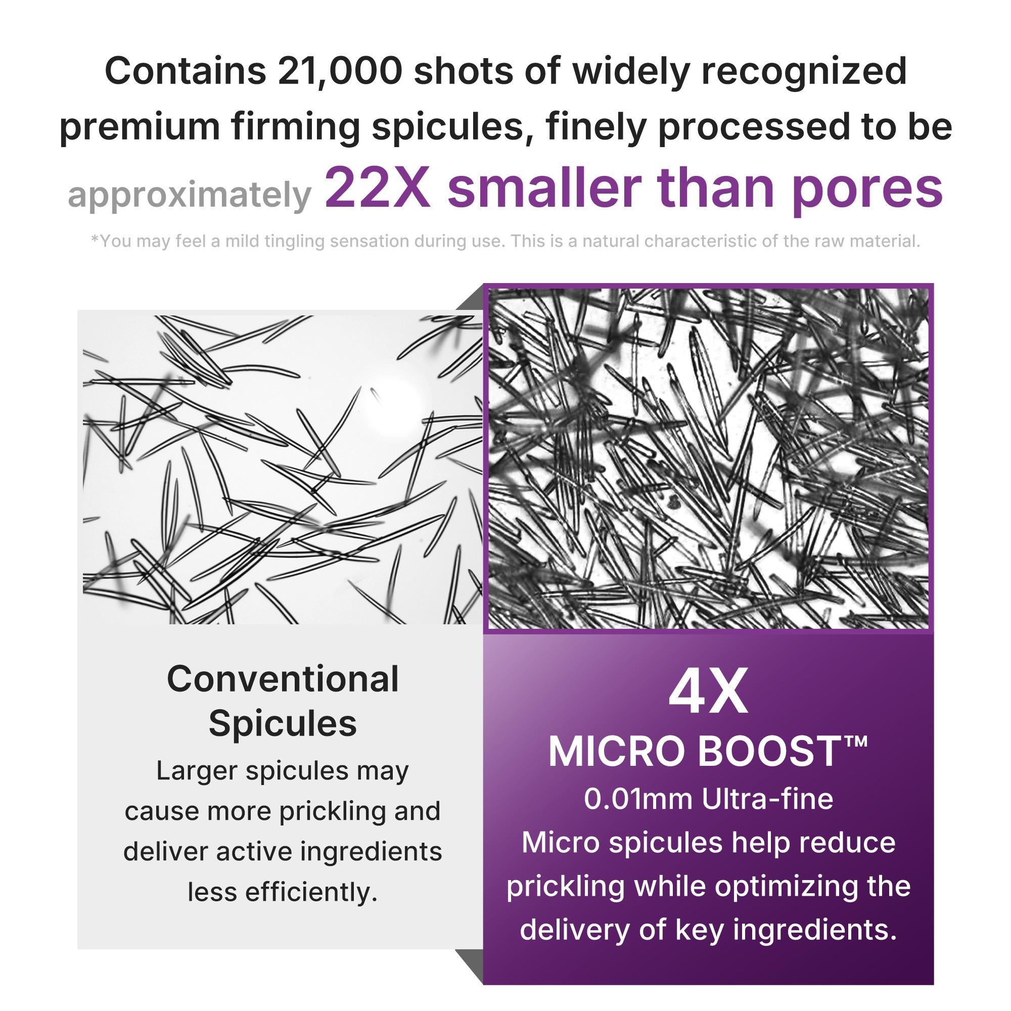 Diagram explaining the medicube 4X Micro Boost retinoid micro-spicule blend