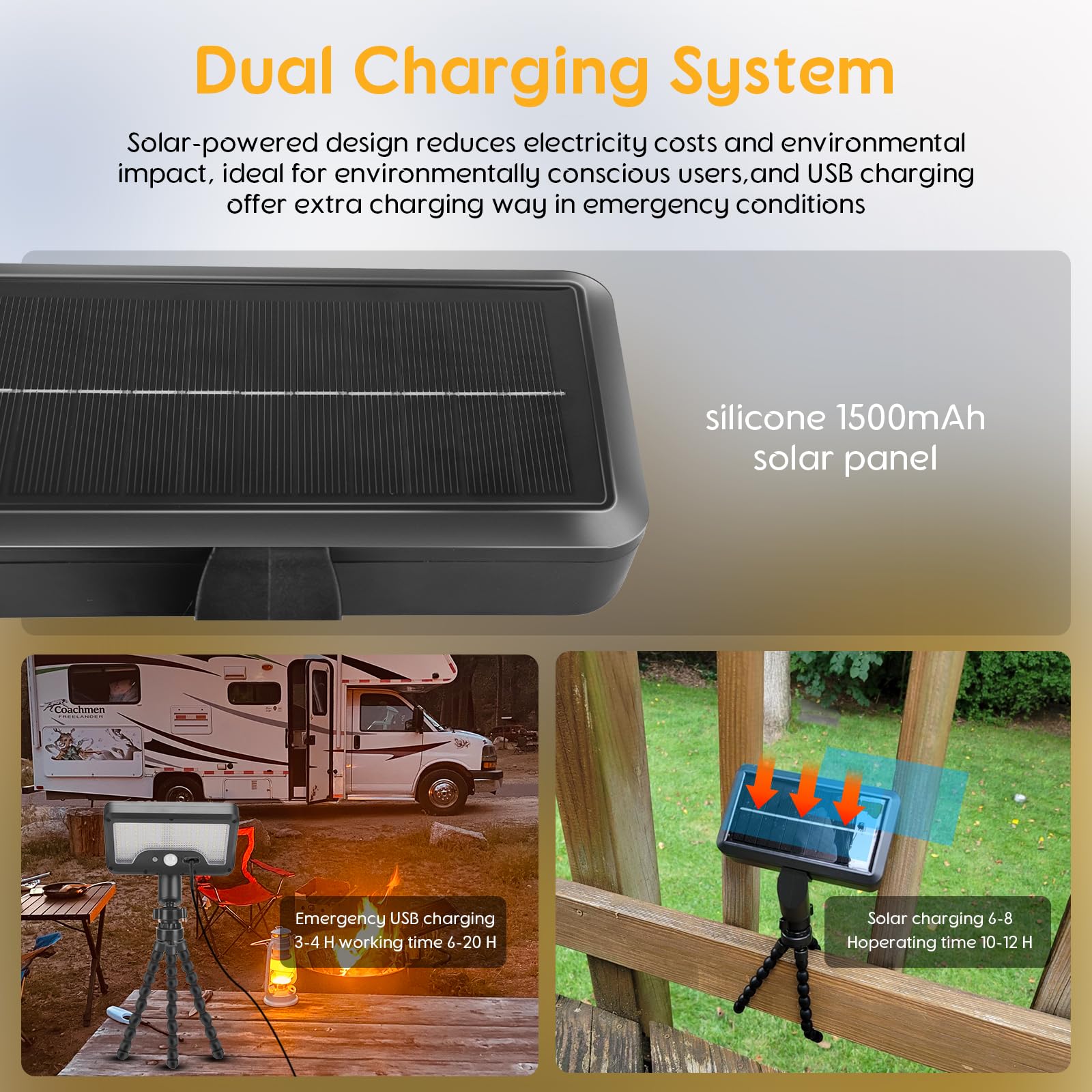 Clamp-on Solar Light Outdoor with Octopus Tripod, 3 Color Temperatures and Remote Control, Motion Sensor Fence Light Solar Powered, IP65 Waterproof Secht, Suitable for Outdoor, Deck, Gutters, Camping