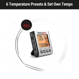 Thermomenu TP16S Leave-In Meat Thermometer with Programmable Temperature Alerts Large LCD Display and 40-inch Cord for BBQ Oven Smoker