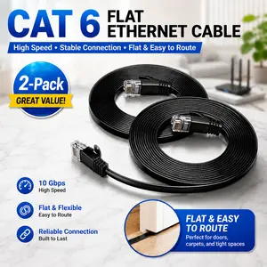 2-Pack Cat 6 Ethernet Cable, 10Gbps Support Cat8 Cat7 Network, Flat RJ45 LAN Patch Cable, High-Speed Wired Internet Cable for Router, Modem, Switch, Gaming Consoles, PC, Streaming Devices