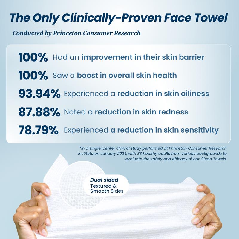 Clean Skin Club Clean Towels® 100% USDA Biobased Face Towel Disposable Eczema Association Accepted Makeup Remover Dry Wipes Ultra Soft 1 Pack 25 Ct for Facial Cleansing