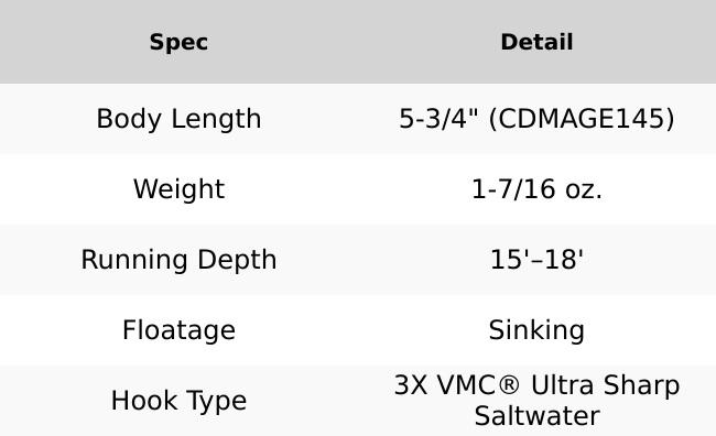 Rapala CountDown Magnum Elite 145 – Saltwater Trolling Lure
