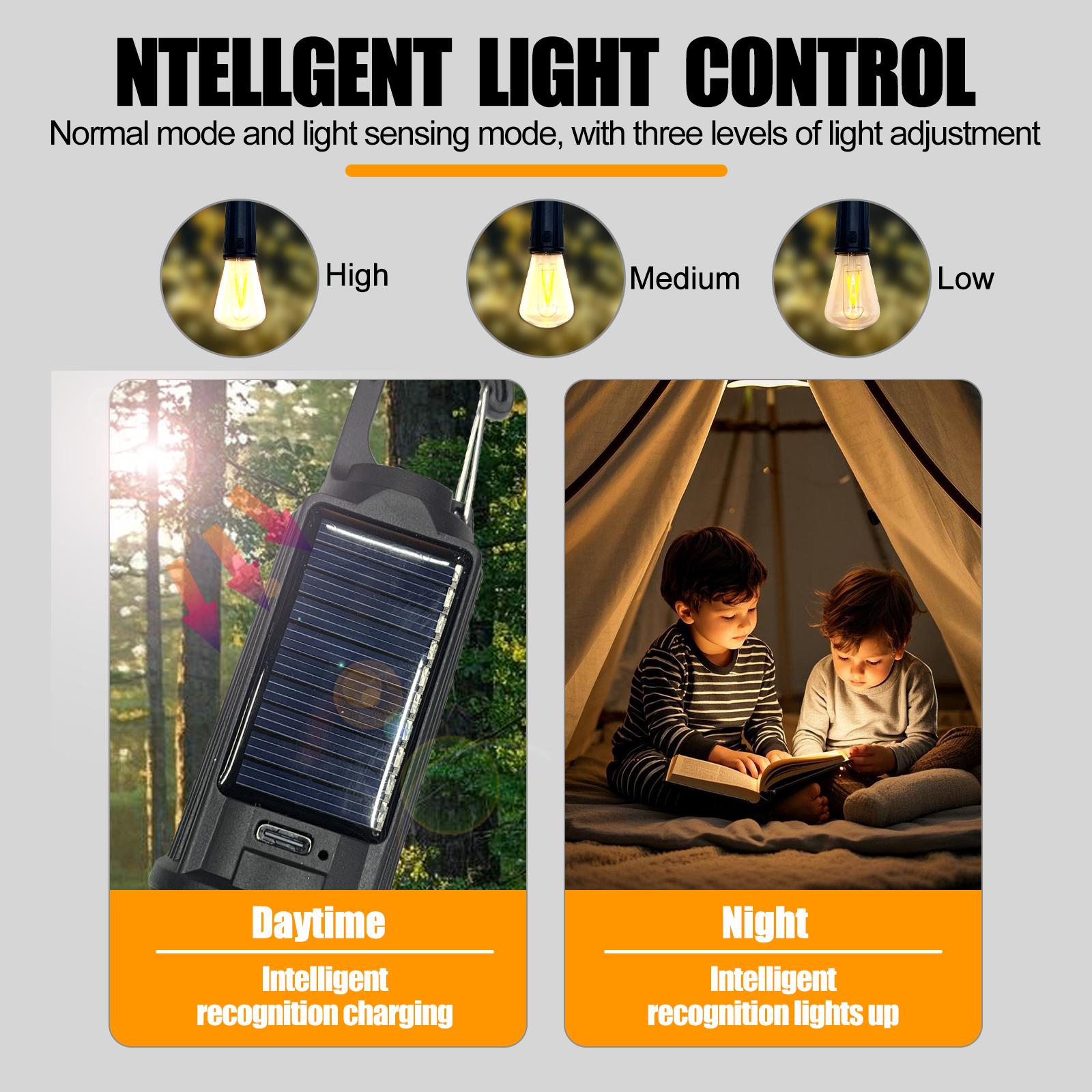 Never Be Left in the Dark | Solar + Type-C Powered | Waterproof LED Camping Lantern with Hook | 3 Brightness Modes for Hiking, Storms, Outages, Backpacking & Indoor/Outdoor Use