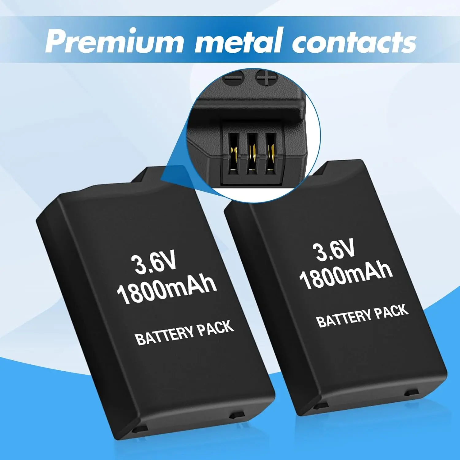 RUNTOGOL 2pcs Lithium-Ion Rechargeable Console Batteries - 3.6V 1800mAh Replacement for Sony PSP 1000 Series (PSP-1001, PSP-110, PSP-1002-1008, PSP-1010, Fat Model) - Gaming High Capacity Performance, Durability & Safety Solution, Gamers accessory