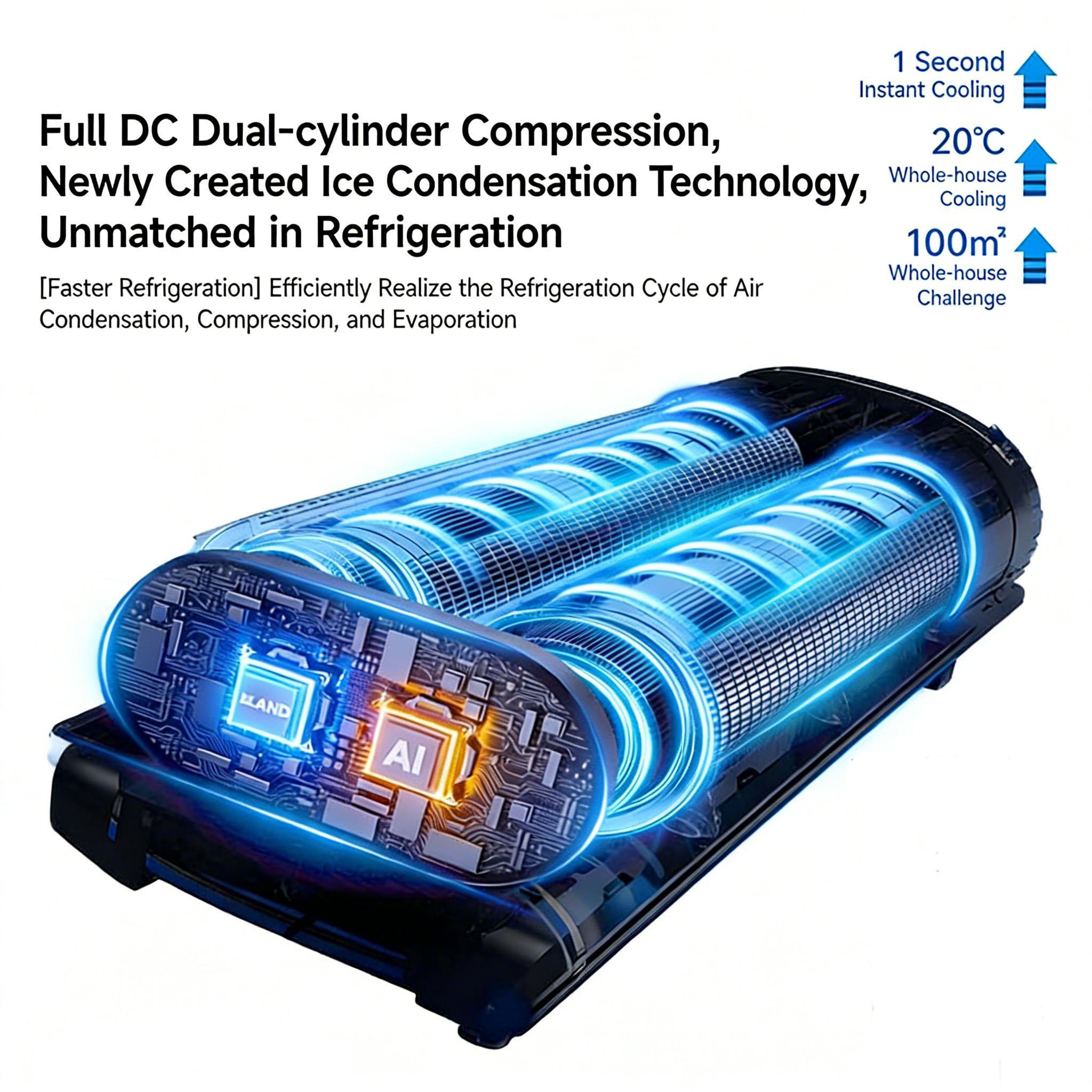 Year-Round Home Comfort: 2-in-1 Bladeless Tower Fan & Space Heater – 3 Speed Fan, 2 Heat Levels, Remote Control, Ice/Water Cool Breeze, Space-Saving, High Efficiency – Perfect for Indoor Use, Bedroom, Office – Safe Quiet Heating & Cooling