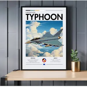 Typhoon Poster, Aviation Art, Fighter Jet Poster, Military Aircraft Decor, Modern Fighter Plane Wall Art