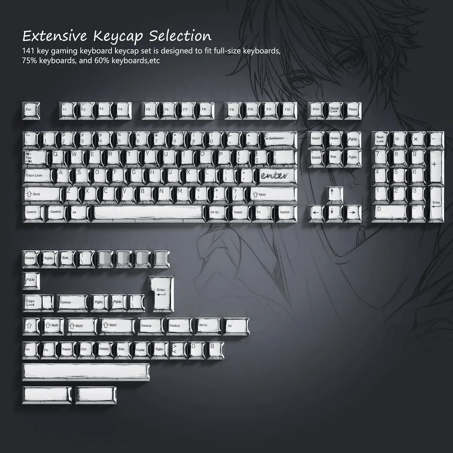 Womier Ergonomic Retro Anime Manga Theme PBT Keycaps with Dye-Sublimation Technology, Rich Supplementary Keys for Cherry-Gateron MX Switches Mechanical Keyboards, Colorful-141 Keys