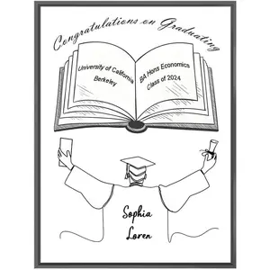 [Graduation Map] Custom Canvas Prints Wall Art, Personalized Poster Art Print Wall Hanging Decor, Unique Custom Graduation Gift for University, Masters, PhD, College & High School