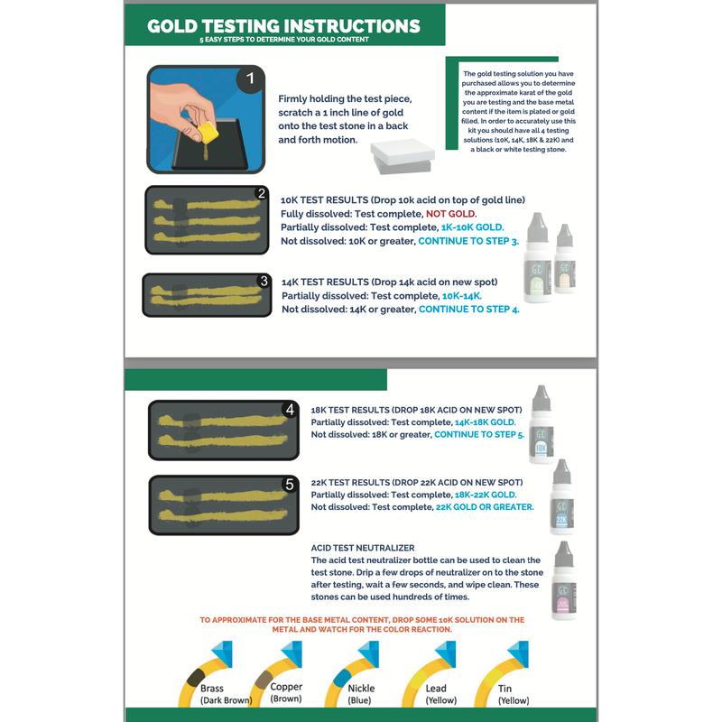 Gold and Silver Jewelry Testing Solutions Kit 10k 14k 18k 22k 24k Scratch Stone Acid Test Scrap Bars Coins