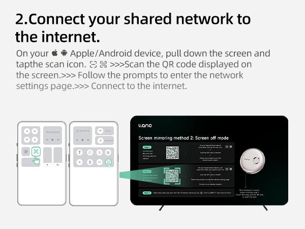 llano T1 Wireless HDMI Transmitter Adapter, Wireless Transmitter, Streaming Media Video/Audio/File HDMI Wireless Extender from Laptop, PC, Smartphone to HDTV Projector Monitor llano T1 Wireless HDMI Transmitter Adapter, Wireless Transmitter, Streaming Media Video/Audio/File HDMI Wireless Extender from Laptop, PC, Smartphone to HDTV Projector Monitor