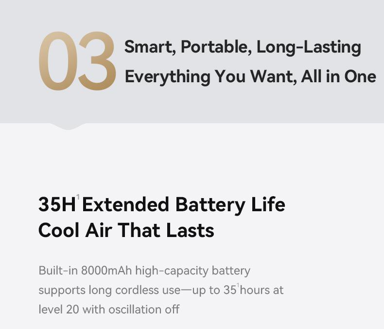 Aecooly Touch Control Desk Fan, 100 Speeds Quiet Bedroom Digital Display 8000mAh 3 Oscillation Angles Battery Powered Small Desktop Table Fan for Bedroom, Bedside, Office, Travel, FathersDayGift