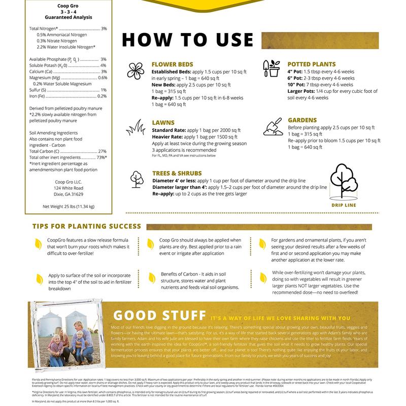 Coop Gro OMRI-Certified Organic, Pelletized Chicken Litter Fertilizer 25 lbs - For Healthy Lawns and Gardens