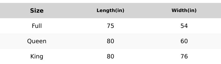 COOLNEST MATTRESS  Feels Up To 8° Cooler,5-Zone Ergo Support MATTRESS Hot Sleepers,TikTokShopBlackFriday