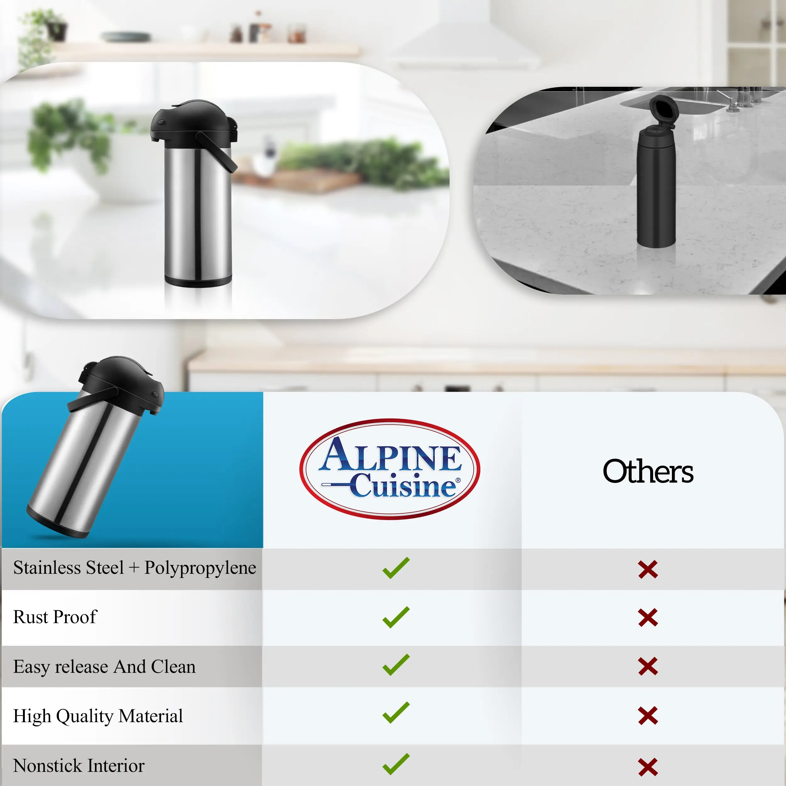 Alpine Cuisine Stainless Steel Thermos Vacuum 5-L Hand Pressed with Plastic  Handle & Lid, Leak-Proof Sports drinks jug flask for Water Coffee Tea,  Comfortable & Lightweight, Hot & Cold Beverage - TikTok