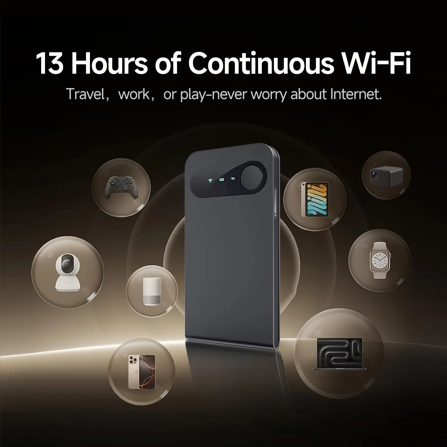 Portable WiFi Mobile Hotspot, 4G LTE Pocket WiFi Router, High Speed Wireless Internet Device, Travel WiFi for Camping, RV, Business Trips, Connect Up to 10 Devices