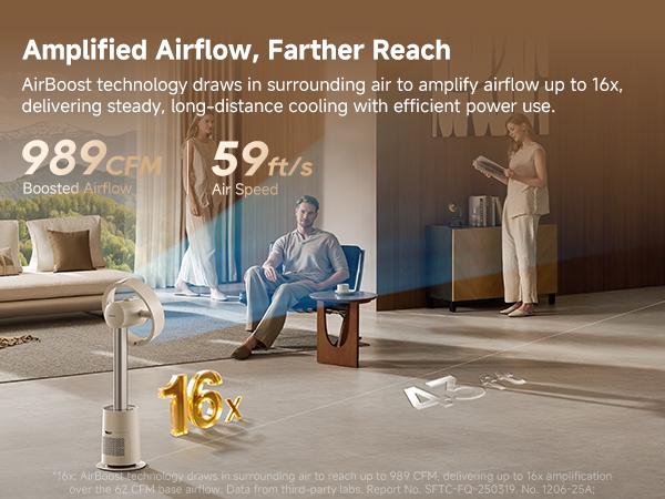 DREAME MF10 Bladeless Tower Fan for Bedroom, Smart Standing Fan with 270° Spatial Airflow for Whole-Room Circulation, 59ft/s High Velocity, 10 Speeds 3 Modes, Temperature-Adaptive Airflow, MF10-Beige DREAME MF10 Bladeless Tower Fan for Bedroom, Smart Standing Fan with 270° Spatial Airflow for Whole-Room Circulation, 59ft/s High Velocity, 10 Speeds 3 Modes, Temperature-Adaptive Airflow, MF10-Beige