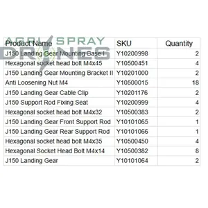 J150 Landing Gear Kit