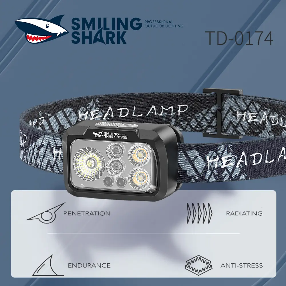 smilingshark Rechargeable LED Headlamp with Motion Sensor, Portable Mini Light with 5 Modes and Power Display for Outdoor Camping, Flashlight, Hiking Gear, Unisex, Sensor Lights, Adults, Portable Shape, Mini Size, 800Mah, Endurance, 1-24 Hours, 3.7V, Usb