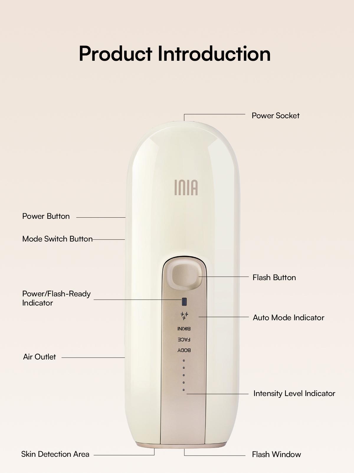 INIA FOND IPL At-Home Laser Hair Removal Device, Hair Root Elimination, 16.5J Energy, Unlimited Flashes, FDA Cleared, 2-Year Warranty, for Women and Men, Best Valentine's Day Gift for Her INIA FOND IPL At-Home Laser Hair Removal Device, Hair Root Elimination, 16.5J Energy, Unlimited Flashes, FDA Cleared, 2-Year Warranty, for Women and Men, Best Valentine's Day Gift for Her