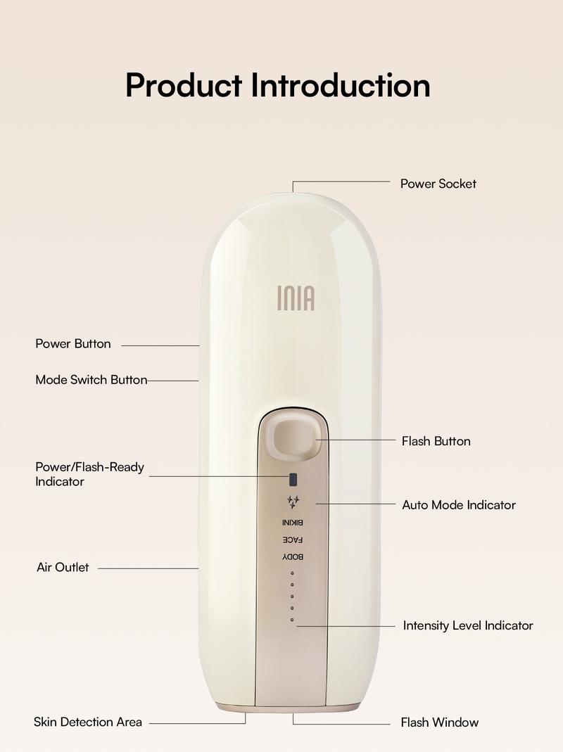 INIA FOND IPL At-Home Laser Hair Removal Device, Hair Root Elimination, 16.5J Energy, Unlimited Flashes, FDA Cleared, 2-Year Warranty, for Women and Men, Best Valentine's Day Gift for Her INIA FOND IPL At-Home Laser Hair Removal Device, Hair Root Elimination, 16.5J Energy, Unlimited Flashes, FDA Cleared, 2-Year Warranty, for Women and Men, Best Valentine's Day Gift for Her
