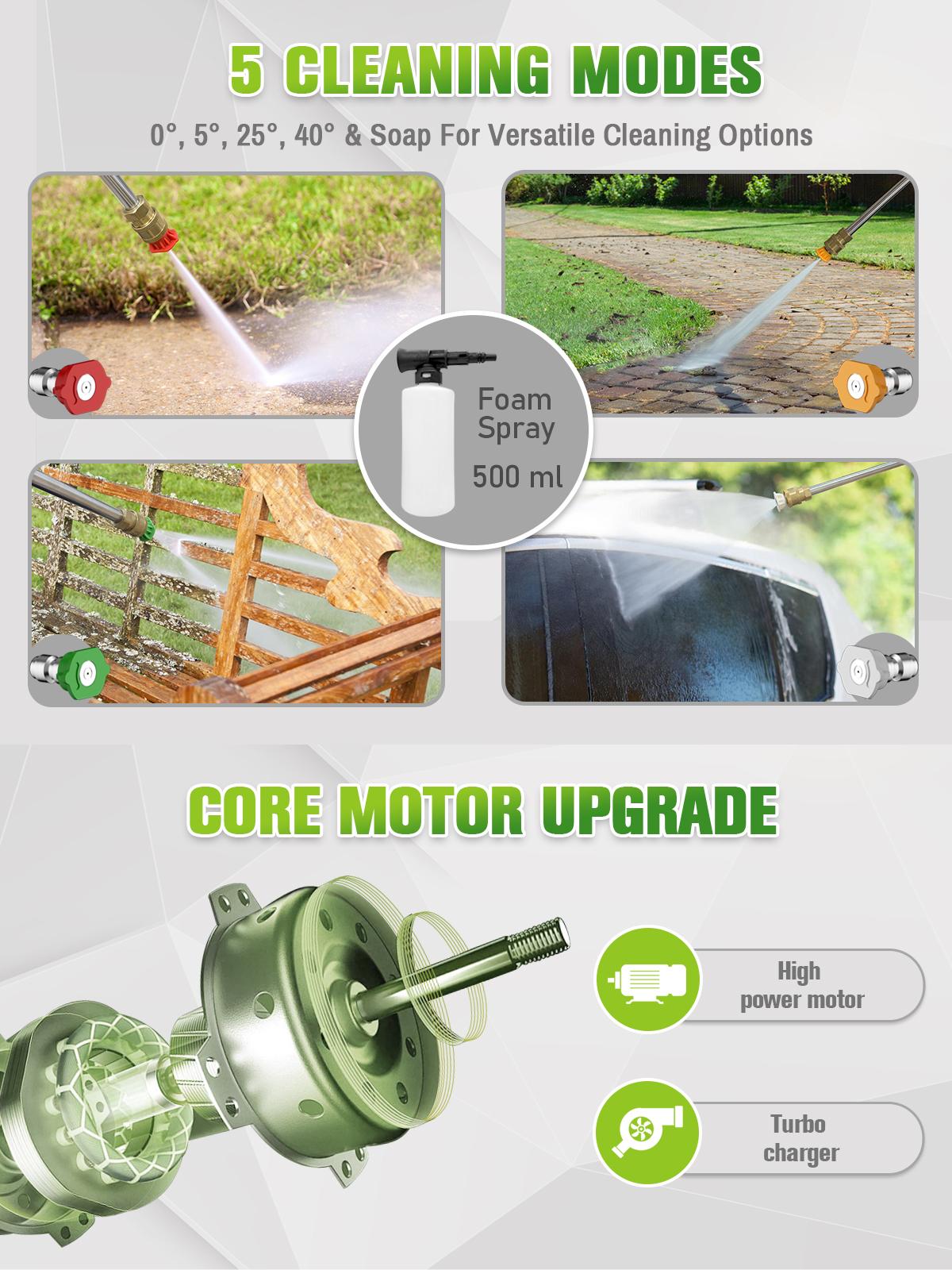 Electric Pressure Washer Car Washer 5000PSI 3.5GPM with Touch Screen, Portable Design for Car, Patio, and Outdoor Cleaning