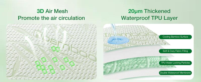Shilucheng Waterproof Cooling Mattress Protector,6''-18''Deep Pockets Bamboo Cooling Noiseless Must-have Home Decor Washable Breathable Mattress Protector