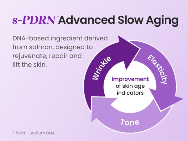 PDRN Active Boost Face Serum - Salmon DNA Serum for Face, Smoothing Fine Lines & Wrinkle, Rejuvenating & Firming Skin, Anti-aging Booster with Collagen, Korean Skin Care, 1.01 fl. oz. (30ml)