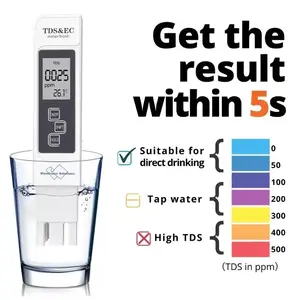 Digital Water Tester - 4 Modes for Accurate Testing