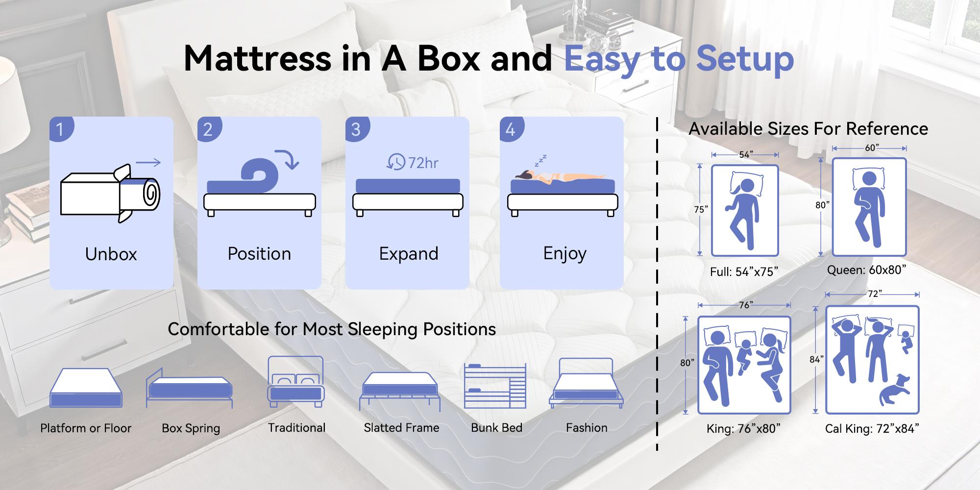 8/10/12/14" Hybrid Mattress - Medium Firm Memory Foam & Individually Pocketed Coils Ergonomic Lumbar Support for Back Pain Relief Silent Motion Isolation Bed in a Box Queen/Full/Twin Size