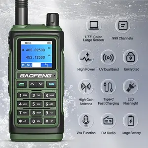 1pc Baofeng UV-17 Waterproof Two-Way Radio UHF/VHF Multi-Band, 999 Programmable Channels, Handheld Design Type-C Charging Port  FM Radio, Flashlight Function