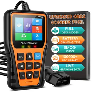 OBD2 Scanner Diagnostic Tool, Check Engine Code Reader OBD2 Scanner with Reset, Mode 6, Mode 8 & I/M Readiness, Auto Check Engine Light Car Diagnostic Scan Tool for All OBDII Car Since 1996, Automotive Scan Tool