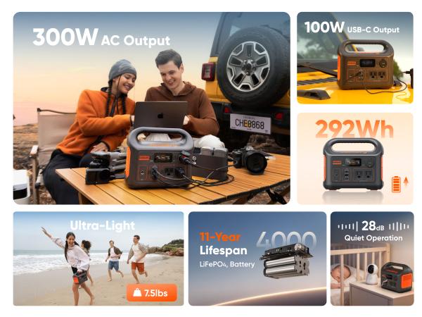 Jackery Explorer 300 Portable Power Bank features a 292Wh lithium iron phosphate (LiFePO4) battery and a 300W AC output (Summervibes).