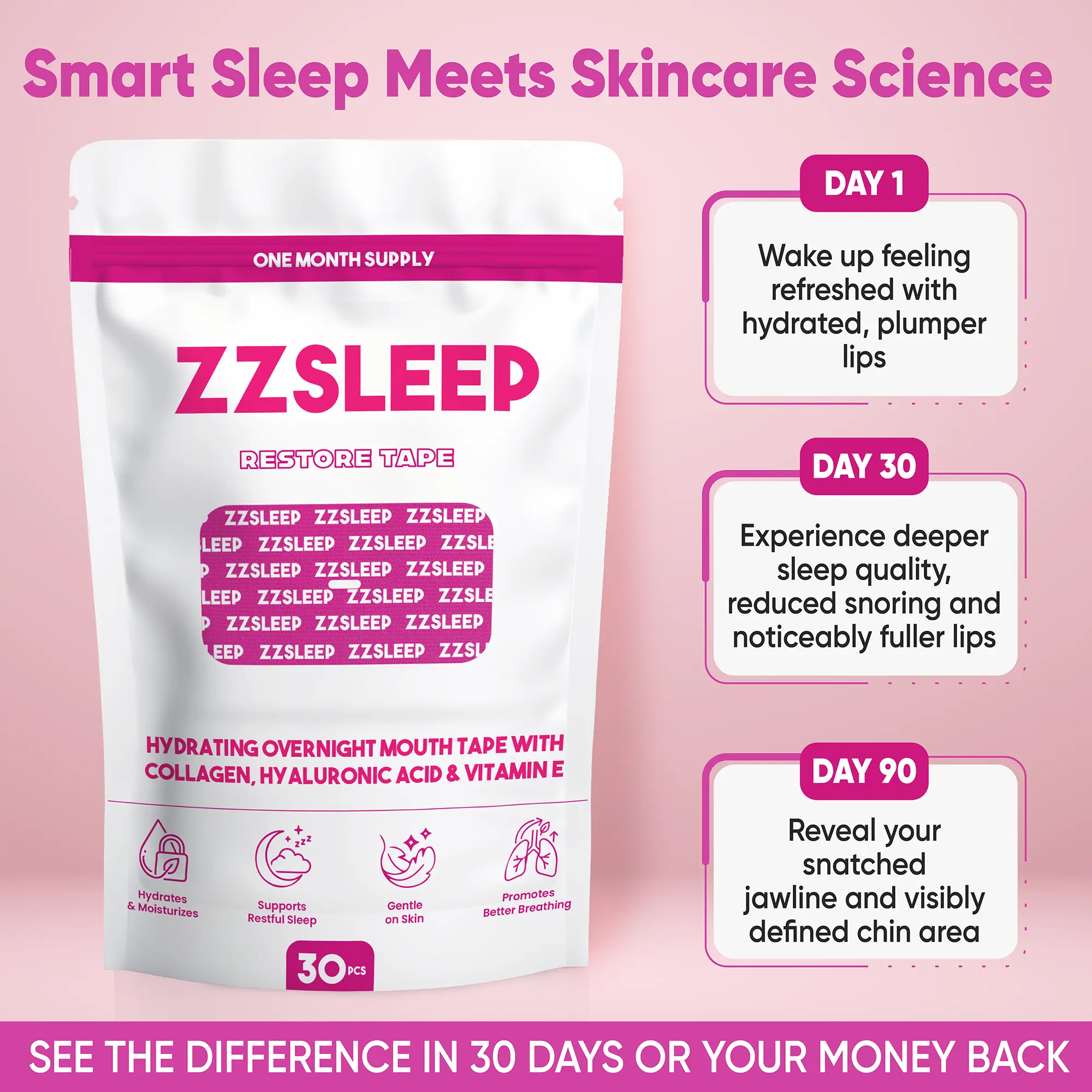 ZZSLEEP Restore Pink Mouth Tape (30 Srips) – Hydrating Lip-Mask ZZSLEEP Restore Pink Mouth Tape (30 Srips) – Hydrating Lip-Mask
