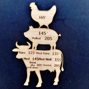 Wood meat temperature guide