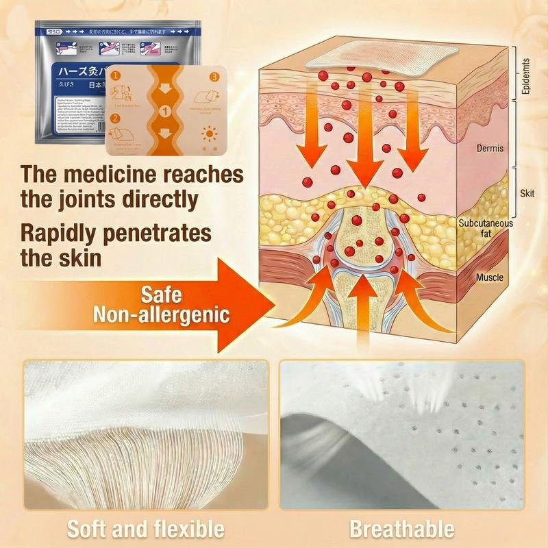 Japan Pure Herbal FARINFRARED BonePainPatch Thermal Patches 7 Patches Bag for Bone Pain Relief & Muscle Recovery Balm Therapeutic Healing Therapy Healthcare Wellness Treatment