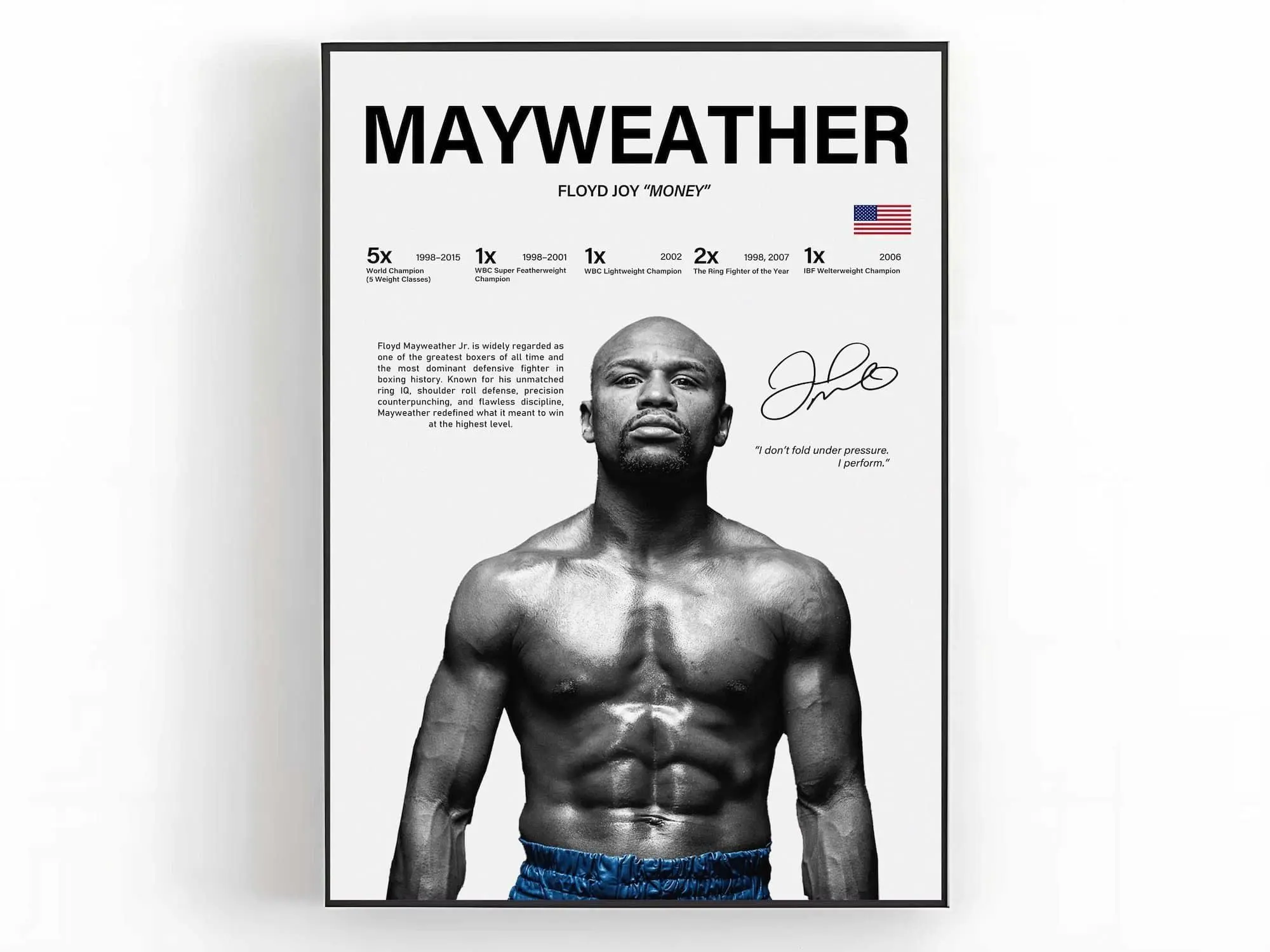 Floyd Mayweather Poster Boxing Wall Art Fighter Print Sports Room Decor Boxing Fan Gift( Unframed - Print Only )
