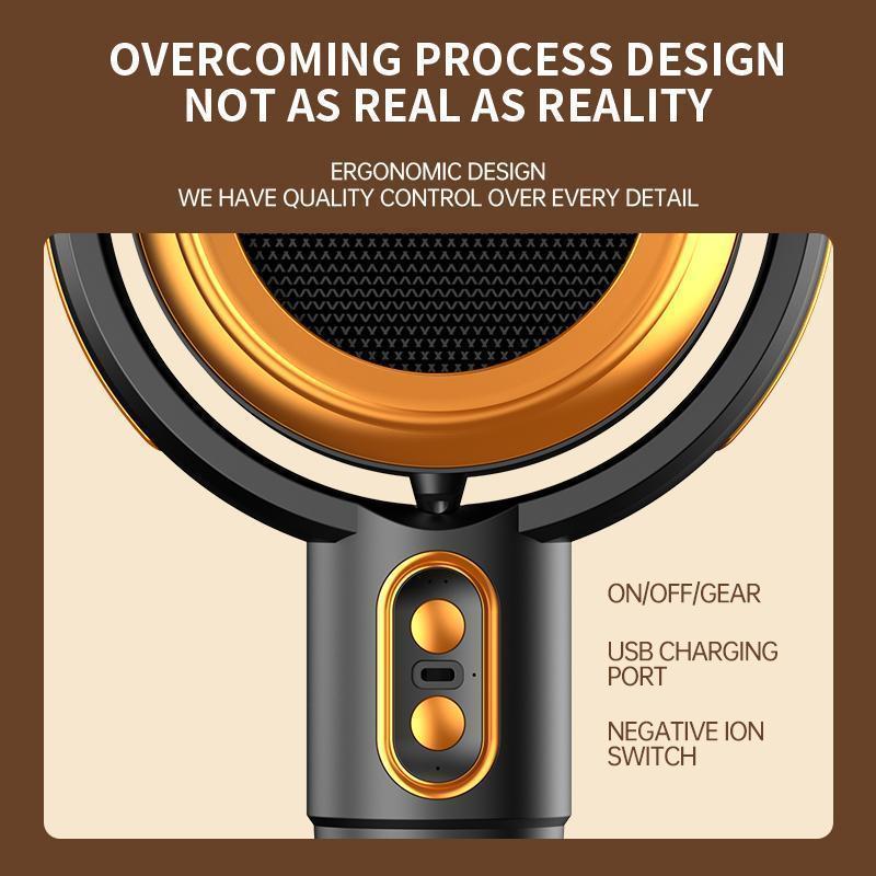 Portable USB Desktop Smoke Absorber, Smoke Eliminator, Portable Kitchen Exhaust Fan.Portable Range Hood For Kitchen, Home, Barbecue, Hot Pot(Raincoats)