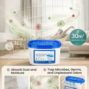 Air purification products, dust removers, and deodorizers help eliminate odors, purify air, and inhibit bacteria.