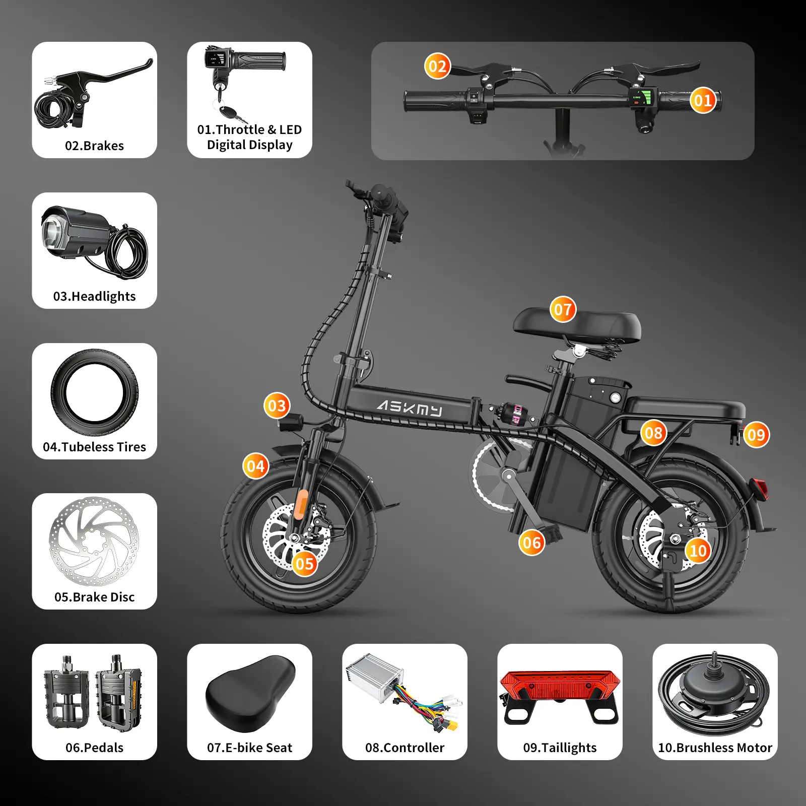 electric bicycle parts for sale Magnetic Point Power Sensor, Outdoor E Bike Replacement Modified Kit with 12 Magnetic Point Power Senso Electric Bike : Sports & Outdoors Spare Parts Ebike Parts Store