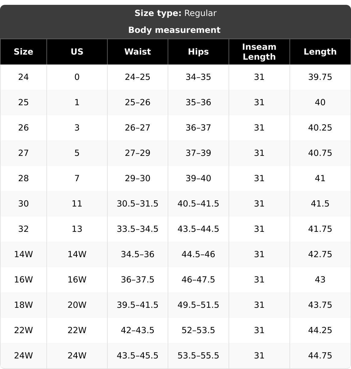 Plus Size Regual Women's Mid-Rise Straight Leg Jeans Soft Stretch Denim Pants Classic Denim Pants For Daily Wear Cotton Spandex Womenswear Bottom Everyday Fit Polyester Style  Viscose #TikTokShopHolidayHaul