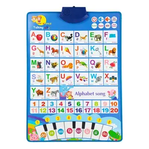 Electronic English Alphabet Wall Chart Talking ABC Letters 123s Music Poster Educational Learning Toy for Toddler Kids Gifts