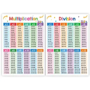 2 math education posters, Visual Learning Tools, Division with multiplication tables for classroom decoration, suitable for teachers - middle and elementary schools with banner bulletin boards and wall decoration, perfect for room decoration